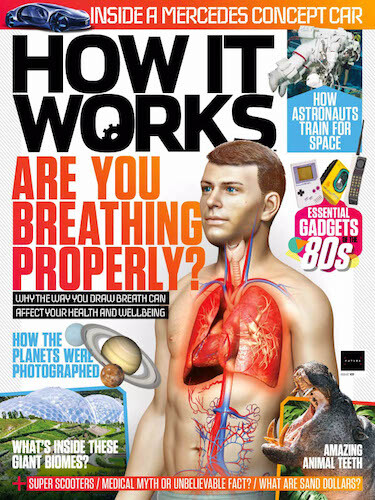 How It Works – Issue 189 2024